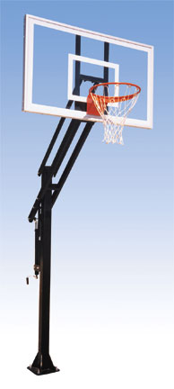 basketball backboard system