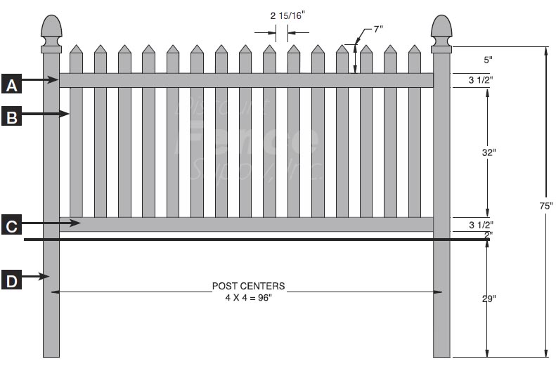 Danbury Vinyl Fence