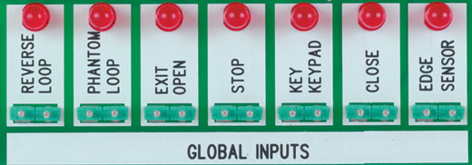 Global inputs