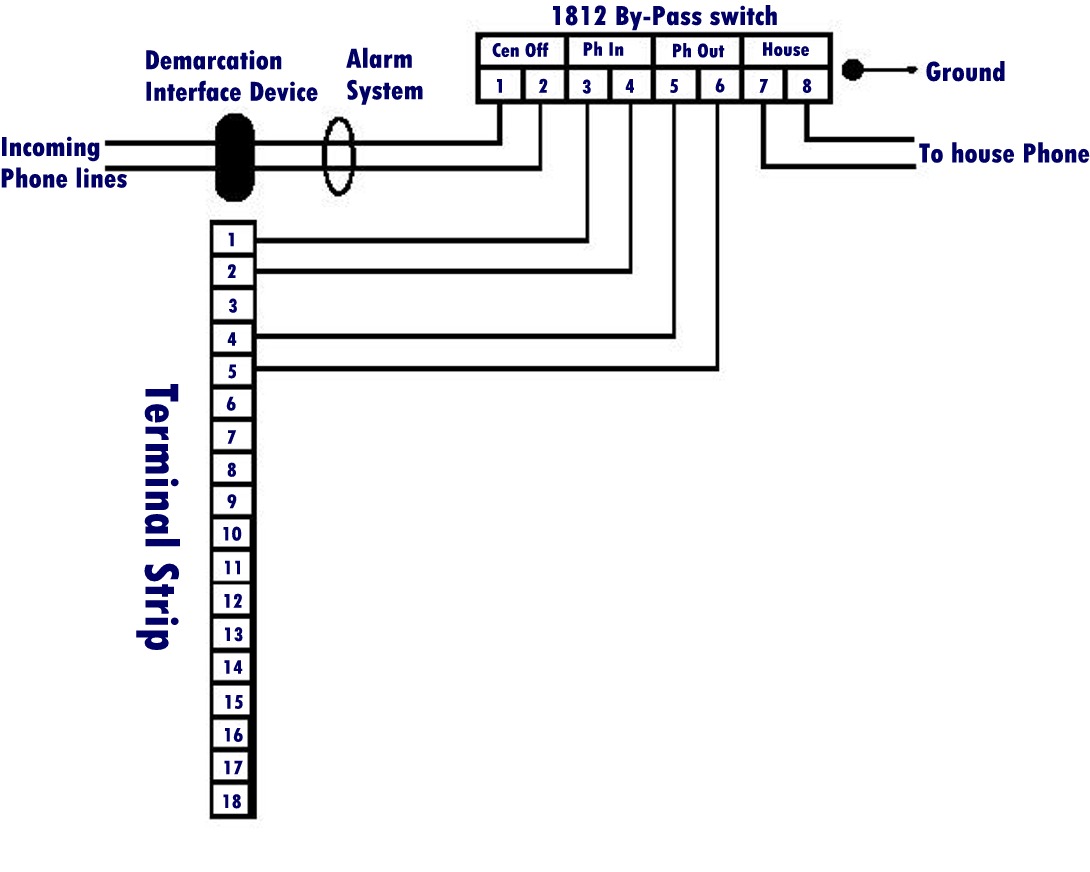 Untitled Document [www.discountfence.com]