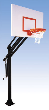 Basketball backboard system