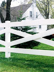 Post and Rail Vinyl Fence Cross Buck Style