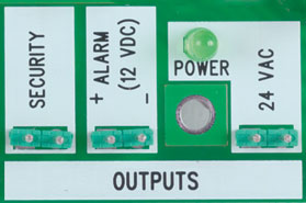 Outputs