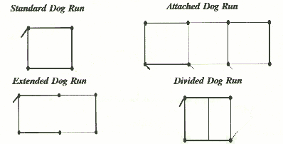 kennel