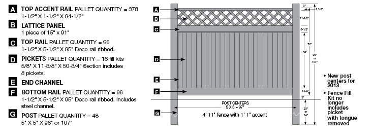 Lexington with Lattice