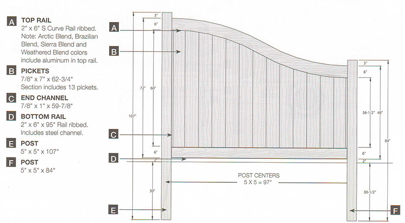 Chesterfield CertaGrain with an S Curve Specifications